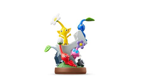 amiibo|amiibo Character List Lineup .